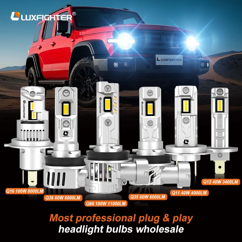 LUXFIGHTER LED -ajovalojen turvallisuus ja luotettavuus
