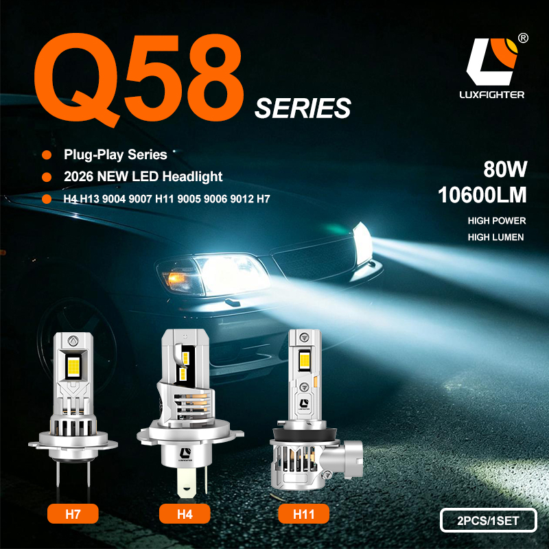 Täysin uusi LUXFIGHTER 2026 Q58 -sarja ladattavia LED-ajoneuvojen ajovaloja on virallisesti lanseerattu