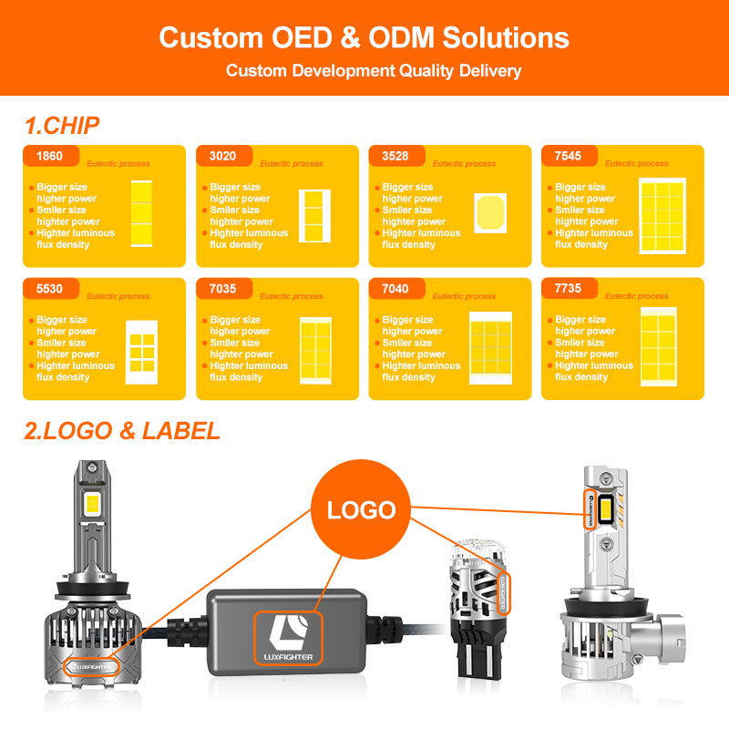LED lighting