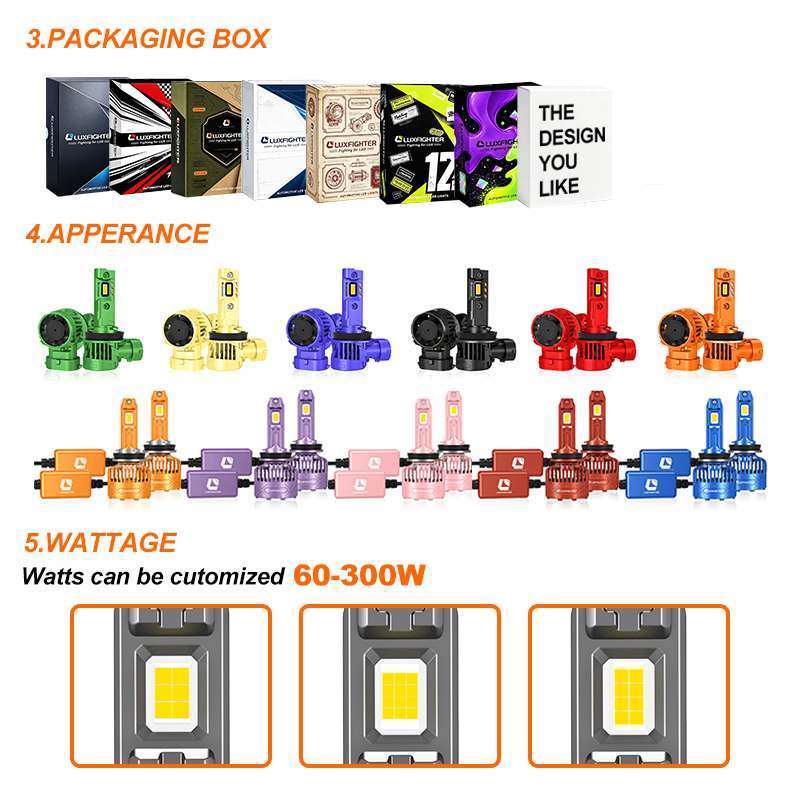 LED lighting
